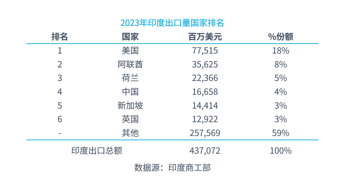 鼎天国际官方网站图片